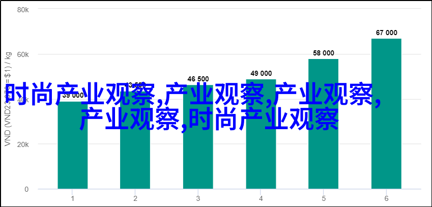 短卷毛男孩款