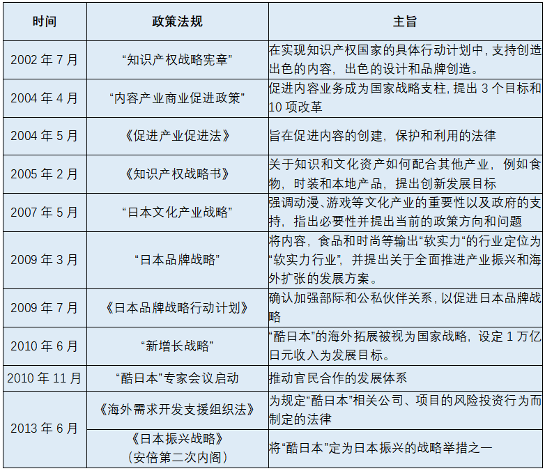 时尚观察员_时尚观察产业有哪些_时尚产业观察/