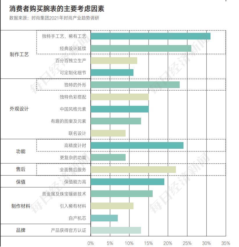 什么叫时尚流行趋势_流行趋势与时尚搭配网课答案_时尚流行趋势/