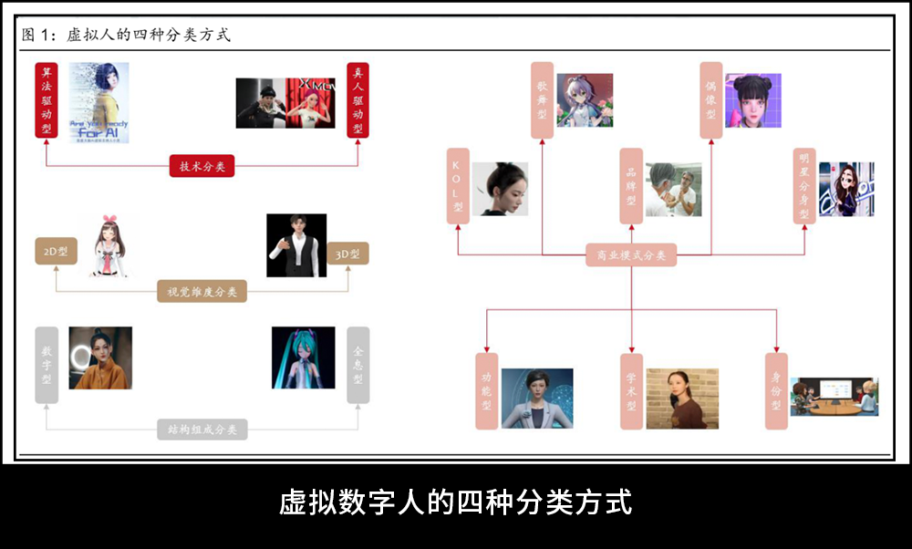 时尚产业观察_航空发动机产业观察_年中产业观察/