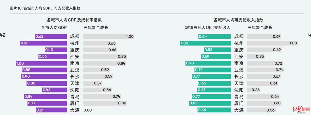 时尚产业报告_时尚产业观察_时尚观察员/