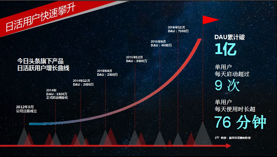 光伏产业观察杂志_风能产业观察_时尚产业观察/