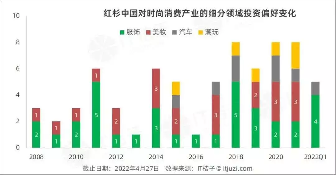 中国搏击产业系列观察_产业观察是核心期刊吗_时尚产业观察/