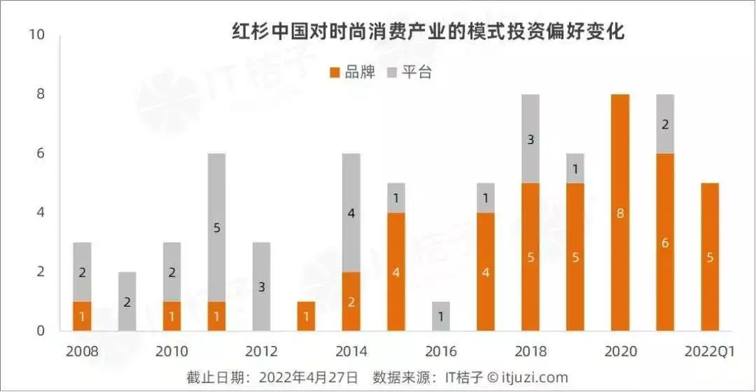 中国搏击产业系列观察_产业观察是核心期刊吗_时尚产业观察/