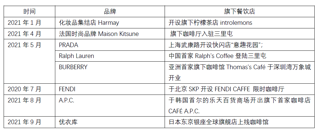 圈写品牌_时尚圈还有什么圈_时尚品牌圈/