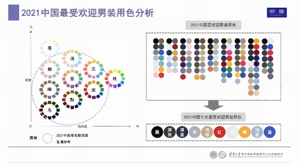 什么叫时尚流行趋势_流行趋势款式_时尚流行趋势/