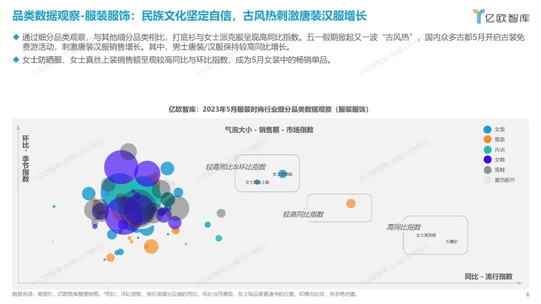 时尚观察员_时尚观念_时尚产业观察/