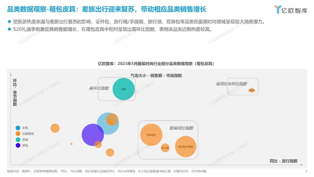 时尚产业观察_时尚观察员_时尚观念/