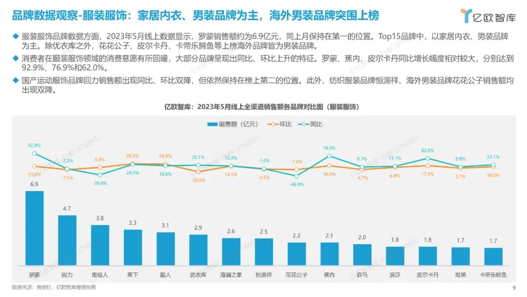 时尚观念_时尚产业观察_时尚观察员