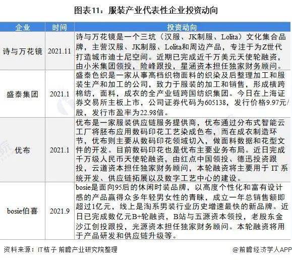 时尚产业观察_年中产业观察手机篇_中国搏击产业系列观察/