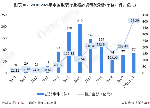 年中产业观察手机篇_时尚产业观察_中国搏击产业系列观察/