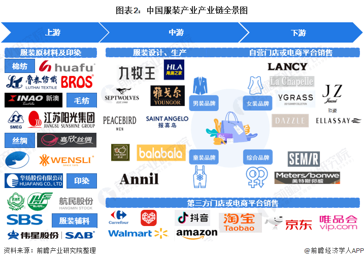 时尚产业观察_年中产业观察手机篇_中国搏击产业系列观察/