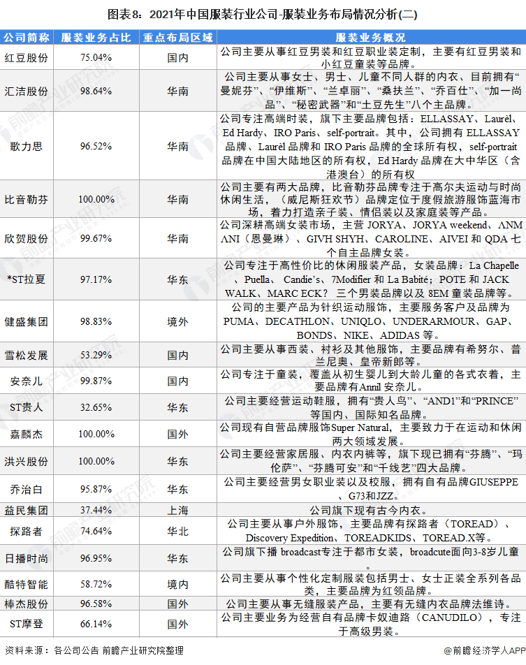 年中产业观察手机篇_时尚产业观察_中国搏击产业系列观察/