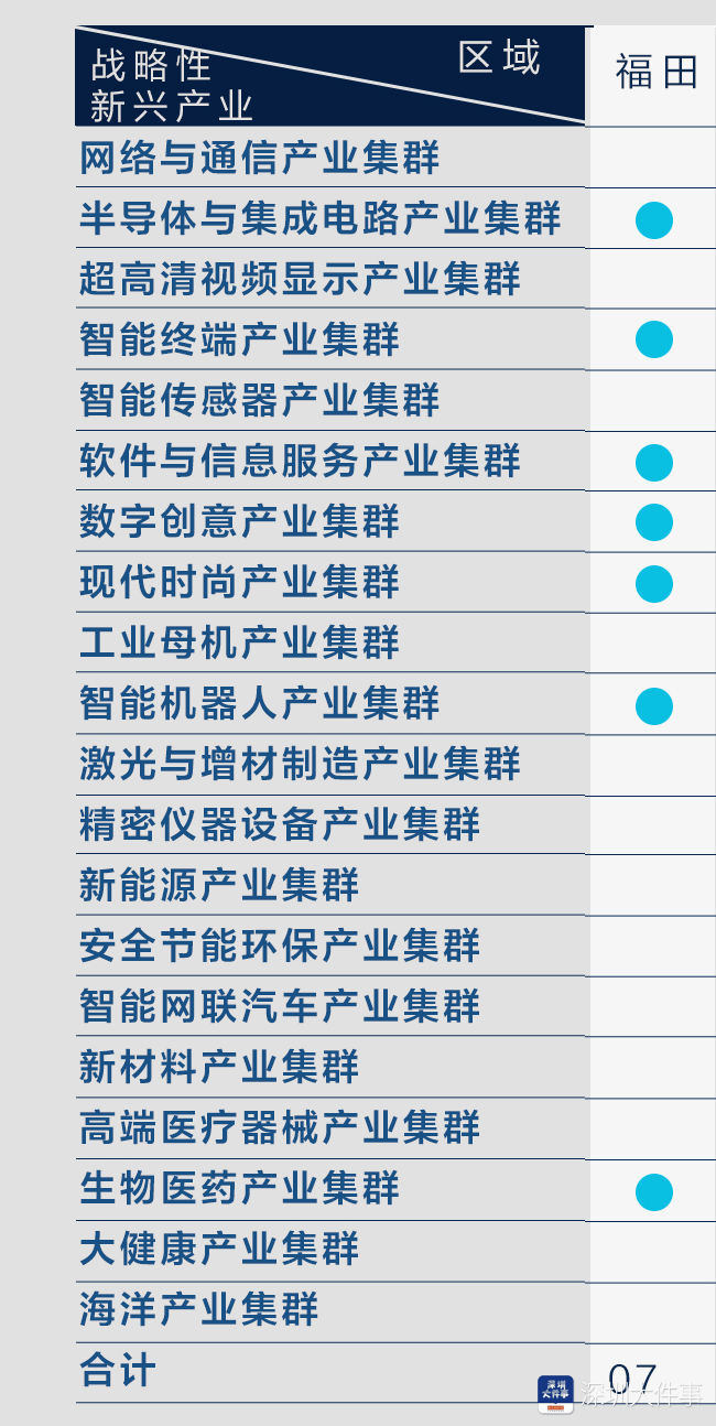 时尚观察产业有哪些_时尚产业观察_时尚观察发布