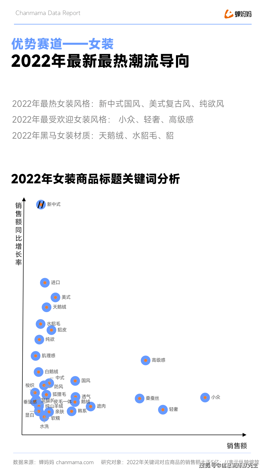 时尚产业观察_时尚产业报告_时尚观察产业有哪些