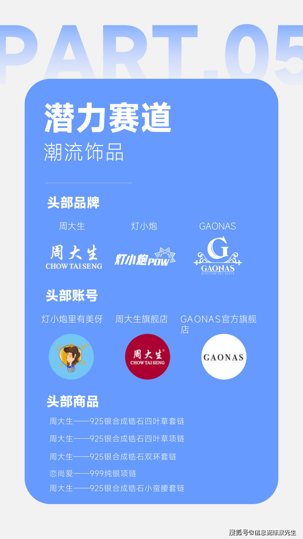 时尚观察产业有哪些_时尚产业观察_时尚产业报告