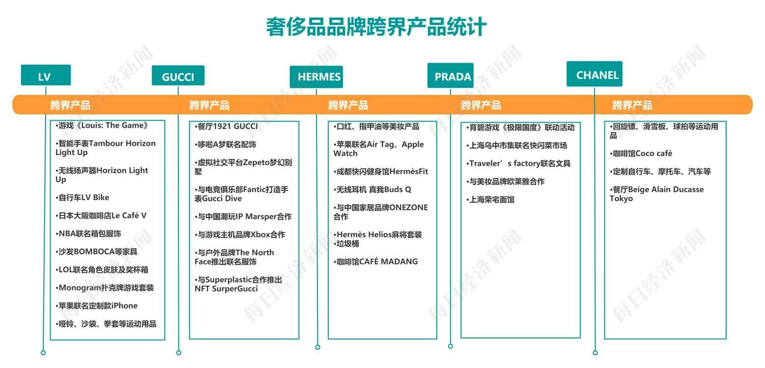 流行趋势与时尚搭配网课答案_什么叫时尚流行趋势_时尚流行趋势