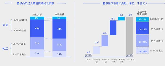 时尚圈子_时尚品牌圈_圈品是什么牌子的