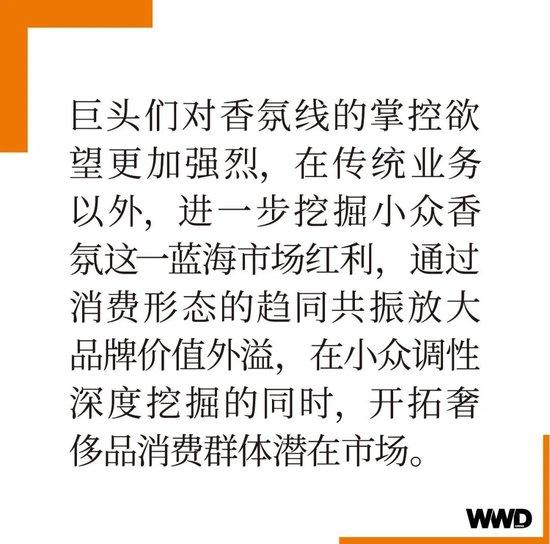 时尚观念_时尚观察产业有哪些_时尚产业观察