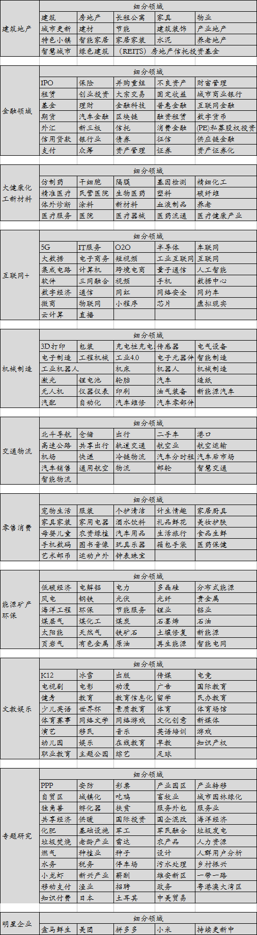 时尚产业观察_时尚观念_时尚观察员