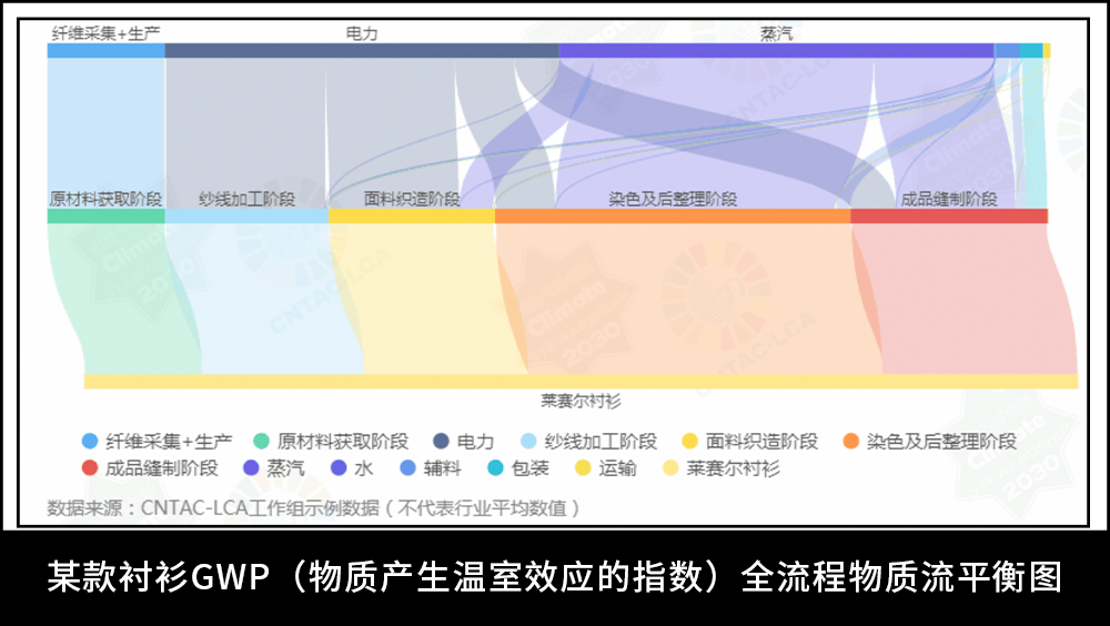 时尚观察发布_时尚观念_时尚产业观察