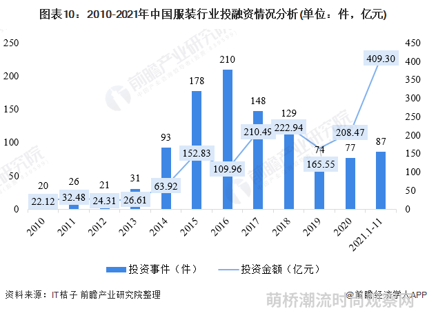 年中产业观察手机篇_时尚产业观察_中国搏击产业系列观察