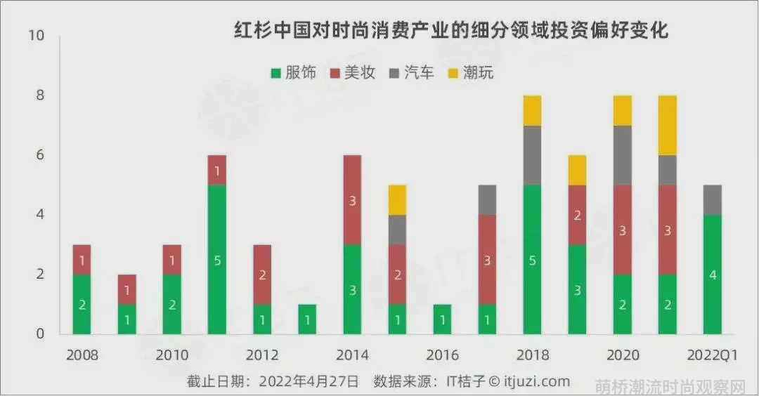 中国搏击产业系列观察_产业观察是核心期刊吗_时尚产业观察