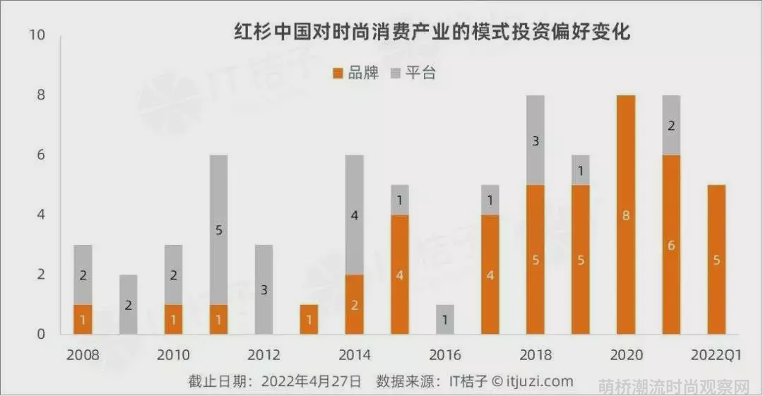 中国搏击产业系列观察_产业观察是核心期刊吗_时尚产业观察